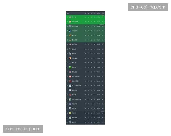 新赛季X因素：哪些球员的发挥将决定球队上限